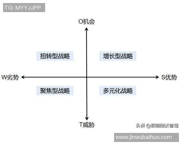 南京街舞队防守策略深度解析与战术运用探讨